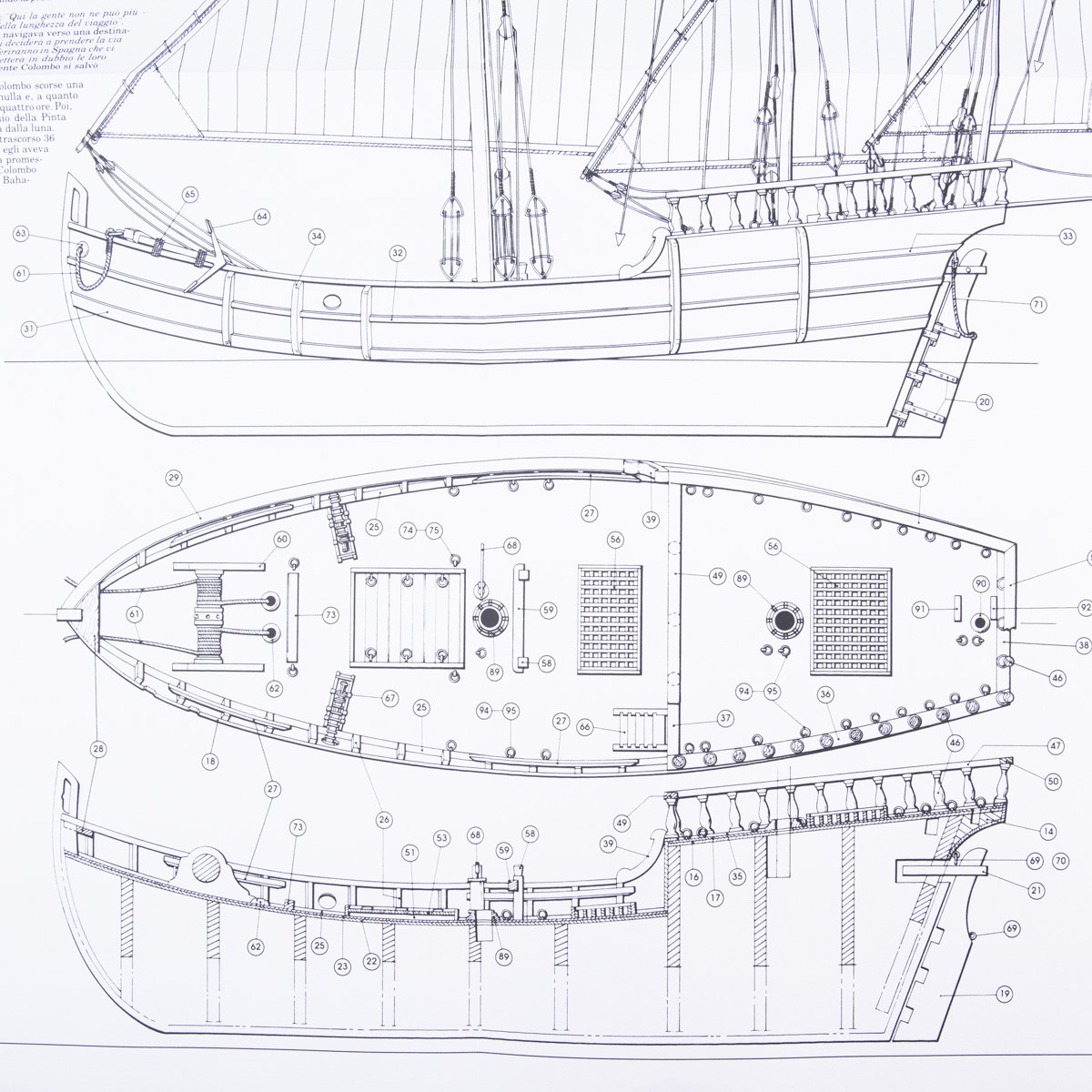 Amati Model - Plan Nina - Plans De Construction